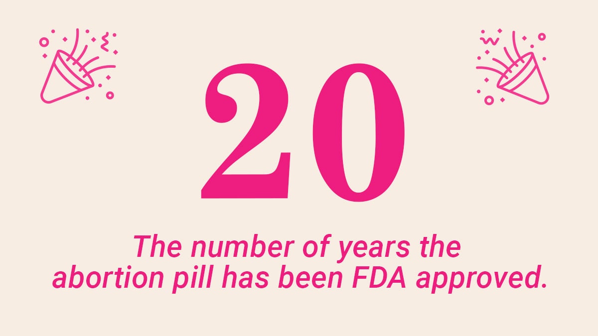 20 Years of Abortion Pill FDA Approval 20 Years of Abortion Pill FDA Approval